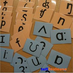 phonetic alphabet cards